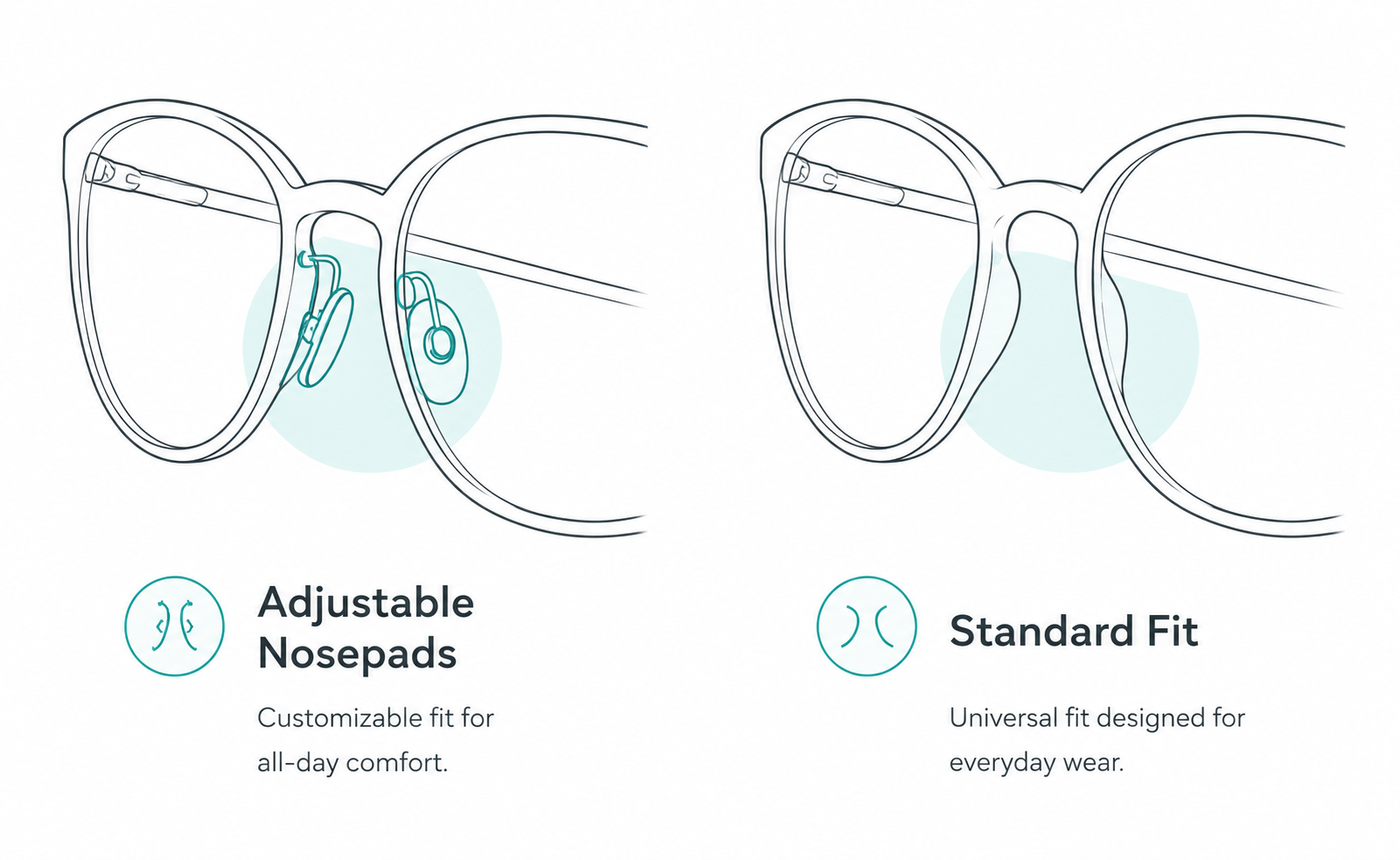 Adjustable nosepads and standard bridge fit